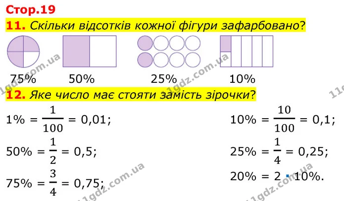 ГДЗ Математика 6 клас Бевз 1-2 ч. — ГДЗ Математика 6 клас Бевз 1-2 ч.