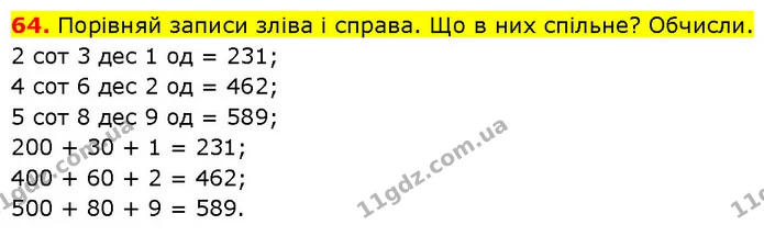 64. Порівняй записи зліва і справа. Що в них спільне? Обчисли. — ГДЗ Математика 3 клас Будна 1-2 ч.