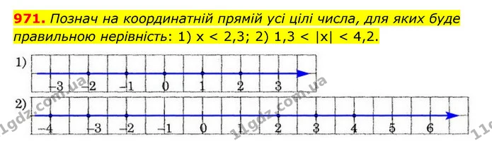 971. Познач на координатній прямій усі цілі числа, для яких буде правильною нерівність: 1) х < 2,3; 2) 1,3 < |x| < 4,2. — ГДЗ Математика 6 клас Істер 2023 1-2 ч.