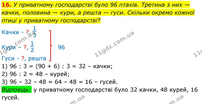 16. У приватному господарстві було 96 птахів. Третина з них — качки, половина — кури, а решта — гуси. Скільки окремо кожної птиці у — ГДЗ Математика 4 клас Логачевська 1 та 2 частини