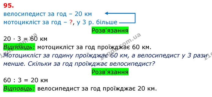 ГДЗ Математика 3 клас Оляницька 1 та 2 частини — ГДЗ Математика 3 клас Оляницька 1 та 2 частини
