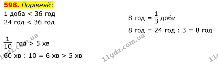 598. Порівняй: — ГДЗ Математика 3 клас Листопад 1-2 ч.