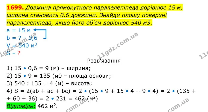 1699. Довжина прямокутного паралелепіпеда дорівнює 15 м, ширина становить 0,6 довжини. Знайди площу поверхні паралелепіпеда, якщо його — ГДЗ Математика 5 клас Бевз