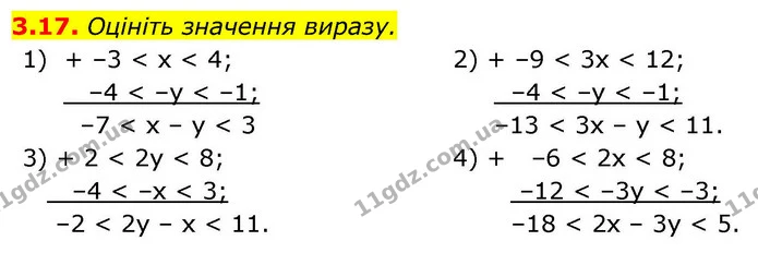 3.17. Оцініть значення виразу. — ГДЗ Алгебра 9 клас Істер