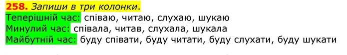 258. Запиши в три колонки. — ГДЗ Українська мова та читання 3 клас Захарійчук 2020