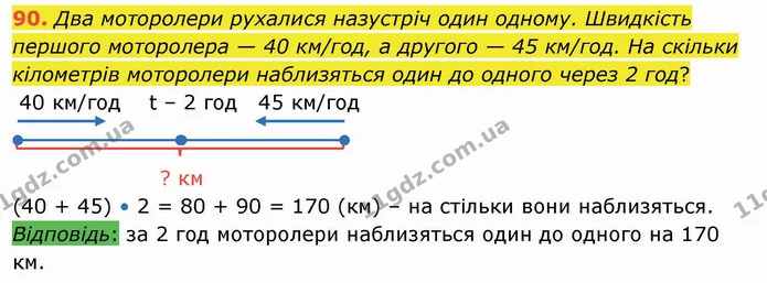 90. Два моторолери рухалися назустріч один одному. Швидкість першого моторолера — 40 км/год, а другого — 45 км/год. На скільки — ГДЗ Математика 4 клас Оляницька