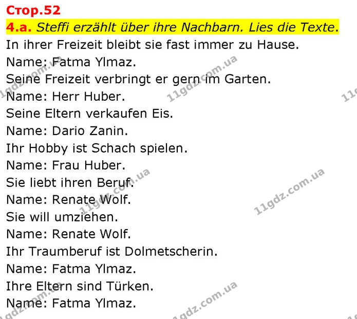 4.a. Steffi erzählt über ihre Nachbarn. Lies die Texte. — ГДЗ Німецька мова 7 клас Басай