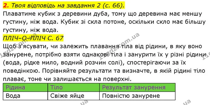 2. Твоя відповідь на завдання 2 (с. 66). — ГДЗ Робочий зошит Пізнаємо природу 6 клас Коршевнюк