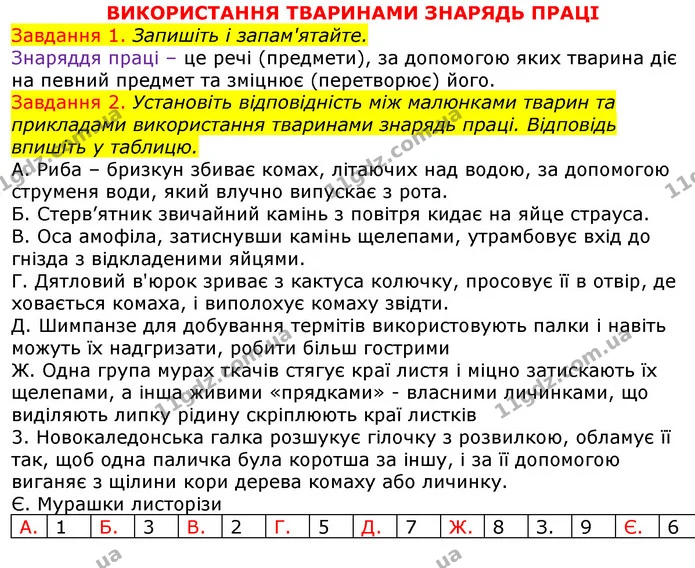 Стор. 94 — 1-2 (2) — ГДЗ Робочий зошит з Біології 7 клас Яременко — ГДЗ Робочий зошит з Біології 7 клас Яременко