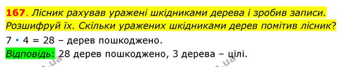 167. Лісник рахував уражені шкідниками дерева і зробив записи. Розшифруй їх. Скільки уражених шкідниками дерев помітив лісник? — ГДЗ Математика 3 клас Бевз 1 частина