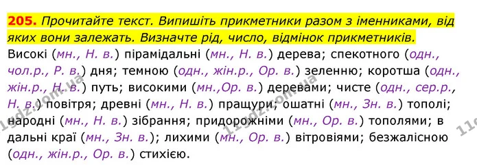 205. Прочитайте текст. Випишіть прикметники разом з іменниками, від — ГДЗ Українська мова 6 клас Ворон, Солопенко