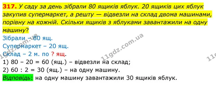 317. У саду за день зібрали 80 ящиків яблук. 20 ящиків цих яблук закупив супермаркет, а решту — відвезли на склад двома машинами — ГДЗ Математика 4 клас Листопад