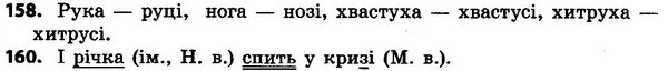158-160 — ГДЗ Українська мова 4 класс Хорошковська, Воскресенська 2015