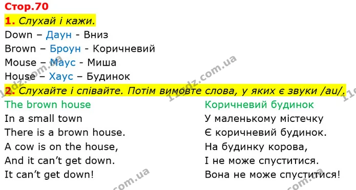 1. Слухай і кажи. — ГДЗ Англійська мова 4 клас Мітчелл 2026