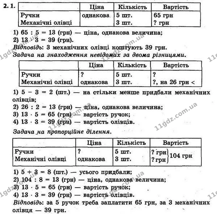 2. Виконай ділення письмово, перевір результати. За бажанням зроби скорочений запис. — ГДЗ Математика 4 клас Скворцова 2015