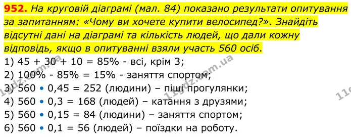 952. На круговій діаграмі (мал. 84) показано результати опитування за запитанням: «Чому ви хочете купити велосипед?». Знайдіть відсутні — ГДЗ Алгебра 7 клас Тарасенкова 2024