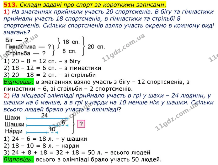 513. Склади задачі про спорт за короткими записами. — ГДЗ Математика 3 клас Лишенко (1, 2 частина)