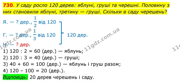 730. У саду росло 120 дерев: яблуні, груші та черешні. Половину з них становили яблуні, третину — груші. Скільки в саду черешень? — ГДЗ Математика 3 клас Бевз 2 частина