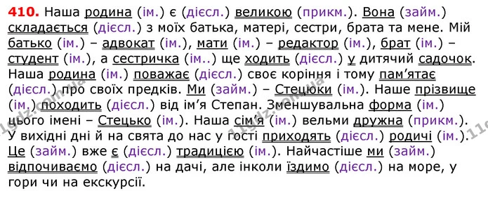 ГДЗ Українська мова 5 клас Єрмоленко 2018 — ГДЗ Українська мова 5 клас Єрмоленко 2018