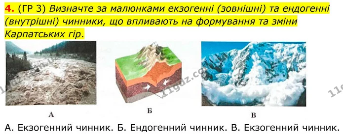 4. (ГР 3) Визначте за малюнками екзогенні (зовнішні) та ендогенні (внутрішні) чинники, що впливають на формування та зміни Карпатських — ГДЗ Зошит практичні Географія 8 клас Гільберг