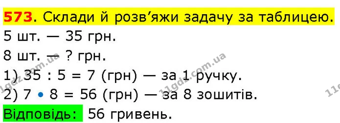 573. Склади й розв’яжи задачу за таблицею. — ГДЗ Математика 3 клас Козак 1-2 ч.