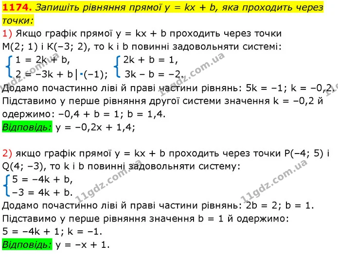 1174. Запишіть рівняння прямої y = kx + b, яка проходить через — Алгебра 7 клас Мерзляк 2024