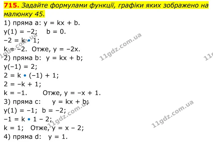 715. Задайте формулами функції, графіки яких зображено на малюнку 45. — ГДЗ Алгебра 7 клас Тарасенкова 2024