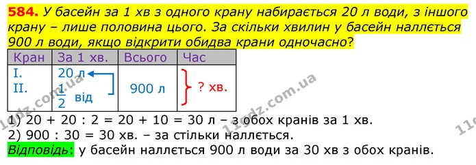 584. Порівняй. — ГДЗ Математика 3 клас Заїка 1-2 ч.