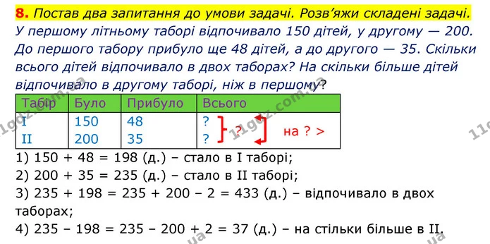 Стор. 47 — 8 — ГДЗ Математика 3 клас Логачевська 1-2 ч. — ГДЗ Математика 3 клас Логачевська 1-2 ч.