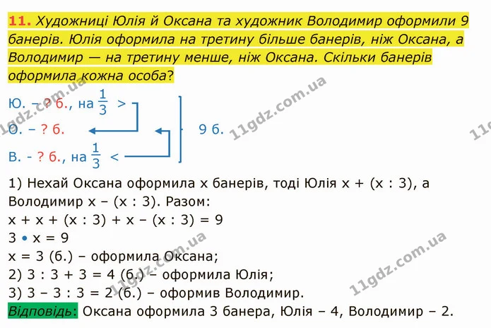 11. Художниці Юлія й Оксана та художник Володимир оформили 9 банерів. Юлія оформила на третину більше банерів, ніж Оксана, а Володимир — ГДЗ Математика 4 клас Скворцова