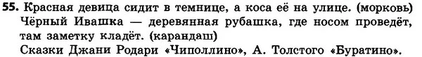 55 — ГДЗ Русский язык 4 класс Сильнова, Каневская 2015