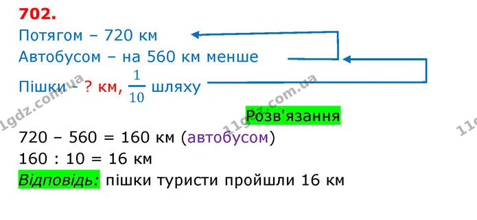 ГДЗ Математика 3 клас Оляницька 1 та 2 частини — ГДЗ Математика 3 клас Оляницька 1 та 2 частини