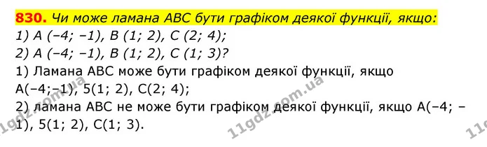 830. Чи може ламана ABC бути графіком деякої функції, якщо: — ГДЗ Алгебра 7 клас Мерзляк, Полонський 2015