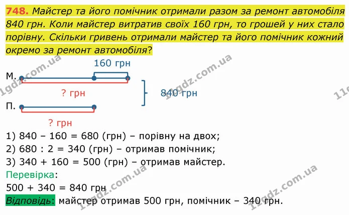 748. Майстер та його помічник отримали разом за ремонт автомобіля 840 грн. Коли майстер витратив своїх 160 грн, то грошей у них стало — ГДЗ Математика 4 клас Оляницька