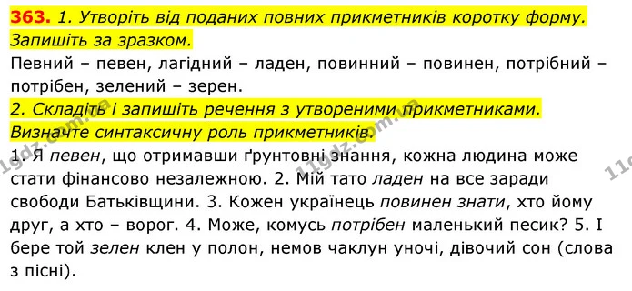 363. 1. Утворіть від поданих повних прикметників коротку форму. Запишіть за зразком. — ГДЗ Відповіді Українська мова 6 клас Єрмоленко