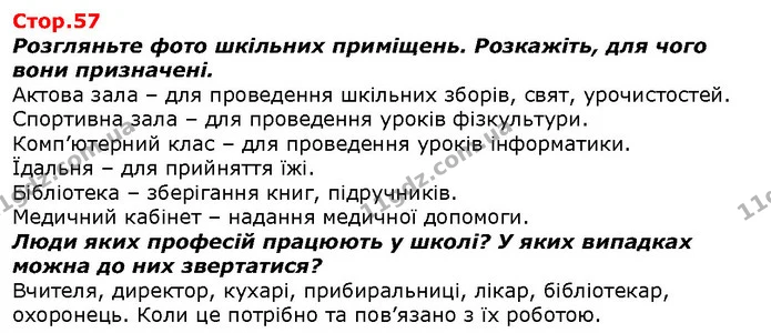 Як ви гадаєте, звідки беруться тварини-«безхатьки»? Як їм можна допомогти? — ГДЗ Я досліджую світ 1 клас Гільберг
