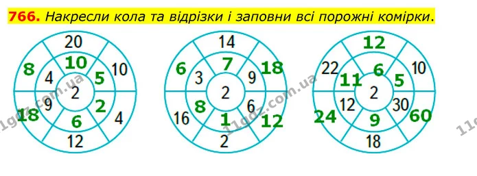 766. Накресли кола та відрізки і заповни всі порожні комірки. — ГДЗ Математика 3 клас Бевз 1 частина