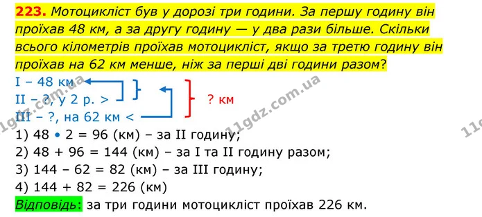 223. Мотоцикліст був у дорозі три години. За першу годину він проїхав 48 км, а за другу годину — у два рази більше. Скільки всього — ГДЗ Математика 4 клас Бевз 1 та 2 частини