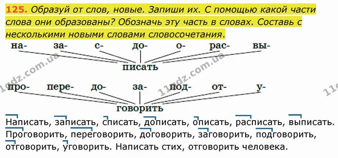 125. Образуй от слов, новые. Запиши их. С помощью какой части слова они образованы? Обозначь эту часть в словах. Составь с несколькими — ГДЗ Русский язык и чтение 3 класс Лапшина