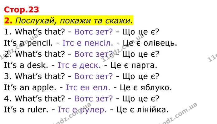 2. Послухай, покажи та скажи. — Англійська мова 1 клас Мітчелл