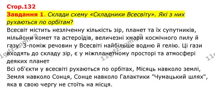 Стор. 132 — 1 — ГДЗ Пізнаємо природу 6 клас Коршевнюк — ГДЗ Пізнаємо природу 6 клас Коршевнюк