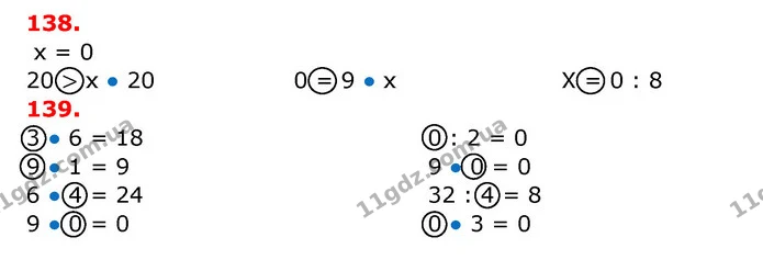 ГДЗ Математика 3 клас Заїка 1-2 ч. — ГДЗ Математика 3 клас Заїка 1-2 ч.