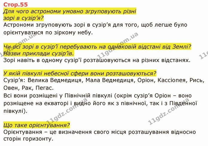 Де розташовується пояс астероїдів? Про яке космічне тіло кажуть «хвостата мандрівниця»? — ГДЗ Я досліджую світ 4 клас Грущинська 1-2 ч.