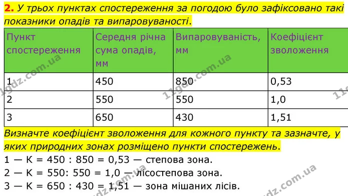 2. У трьох пунктах спостереження за погодою було зафіксовано такі показники опадів та випаровуваності. — ГДЗ Зошит практичні Географія 8 клас Гільберг