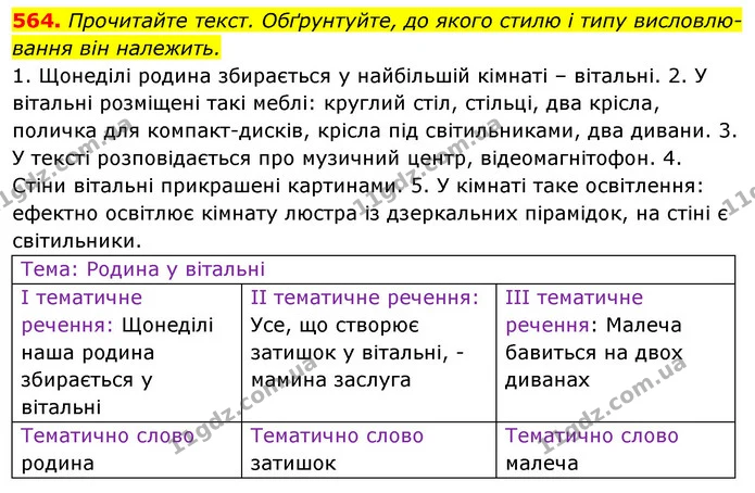 564. Прочитайте текст. Обґрунтуйте, до якого стилю і типу висловлювання він належить. — ГДЗ Відповіді Українська мова 6 клас Єрмоленко