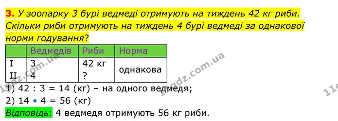 3. У зоопарку 3 бурі ведмеді отримують на тиждень 42 кг риби. Скільки риби отримують на тиждень 4 бурі ведмеді за однакової норми — ГДЗ Математика 4 клас Скворцова