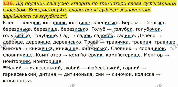 136. Від поданих слів усно утворіть по три-чотири слова суфіксальним — ГДЗ Українська мова 6 клас Глазова