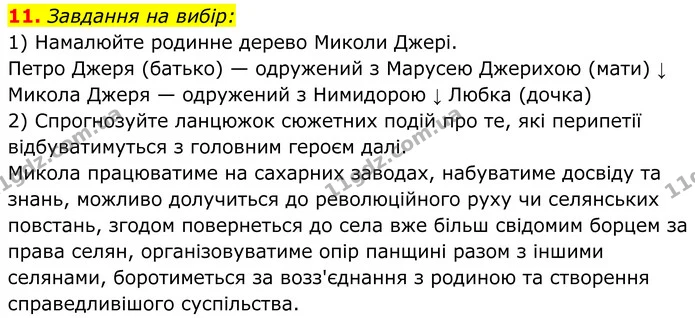 11. Завдання на вибір: — ГДЗ Українська література 8 клас Калинич