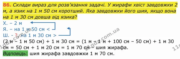 86. Склади вираз для розв’язання задачі. У жирафи хвіст завдовжки 2 м, а язик на 1 м 50 см коротший. Яка завдовжки його шия, якщо вона — ГДЗ Математика 4 клас Заїка