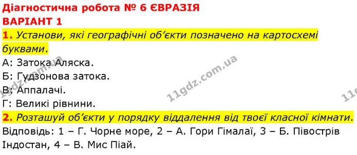 Др.6 (1-2) — ГДЗ робочий зошит Географія 7 клас Гільберг — ГДЗ робочий зошит Географія 7 клас Гільберг